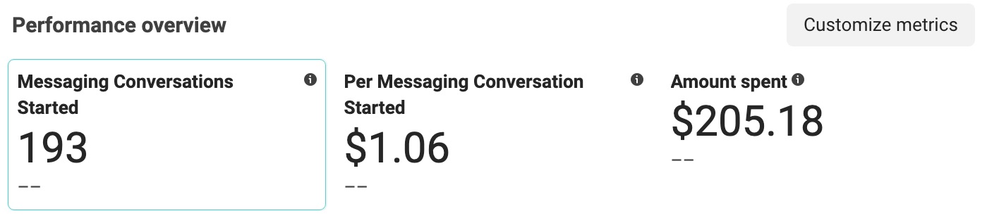 1Ads_Manager_-_Manage_ads_-_Campaigns_-_Insights