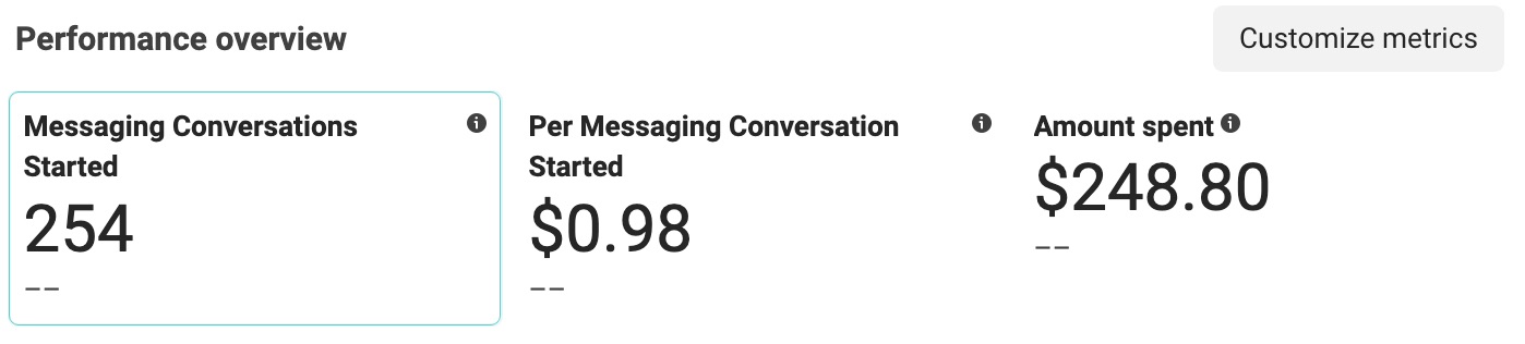 Ads_Manager_-_Manage_ads_-_Campaigns_-_Insights