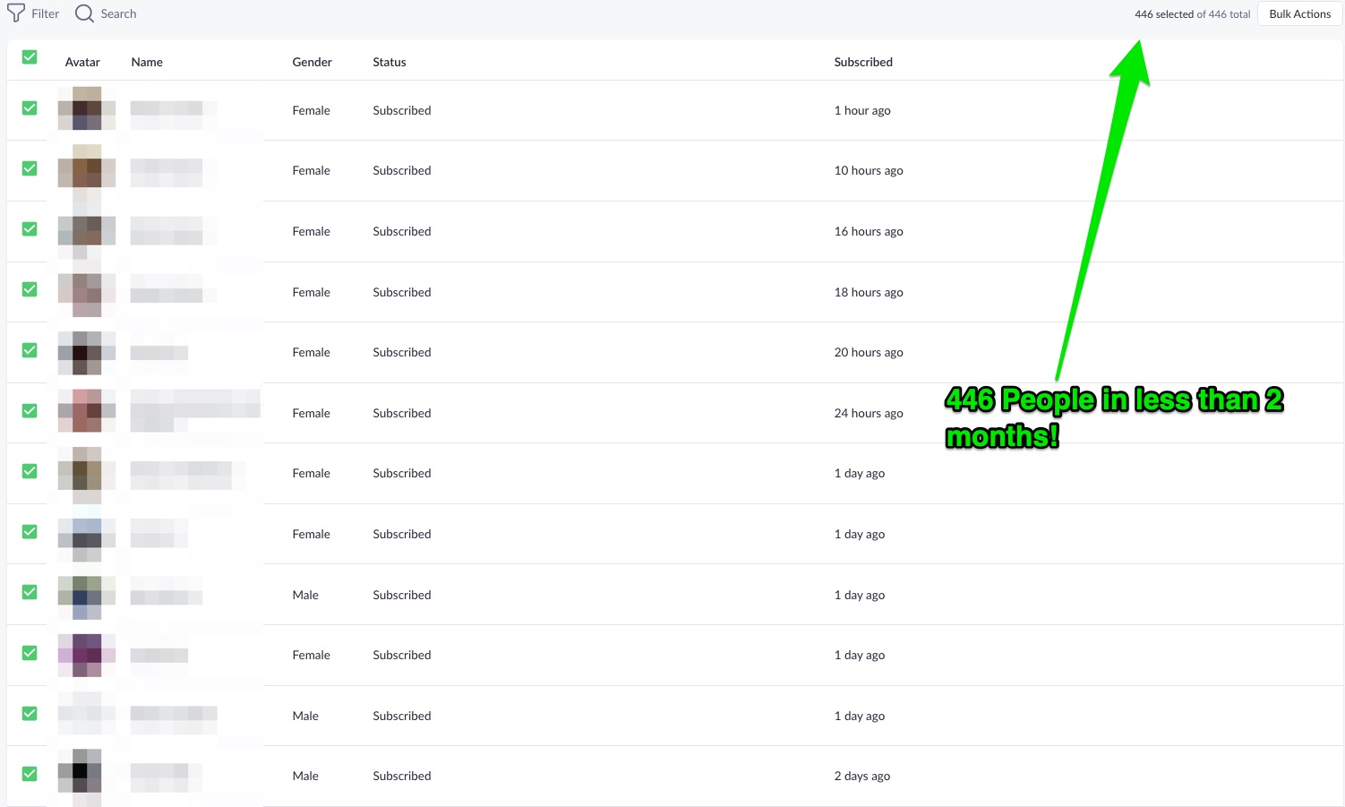 Picture of an email list